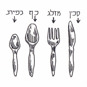 אֿוכֶל, אֹכֶל