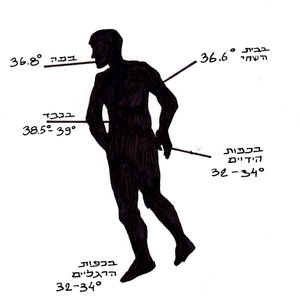 ��������������� [��]